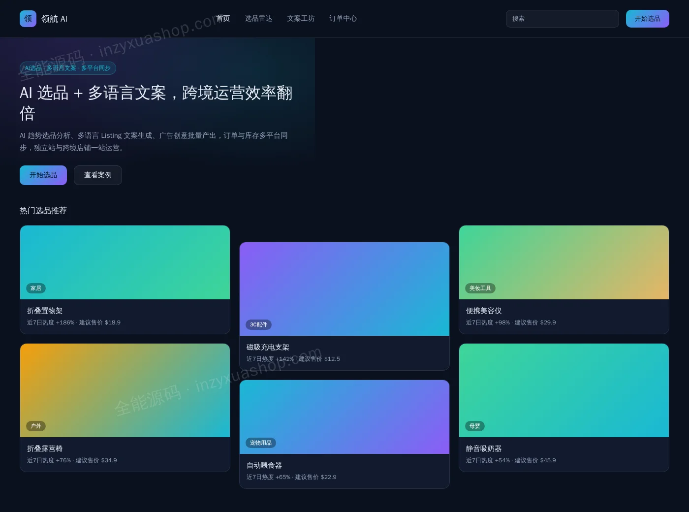 AI跨境电商选品网站前台首页截图